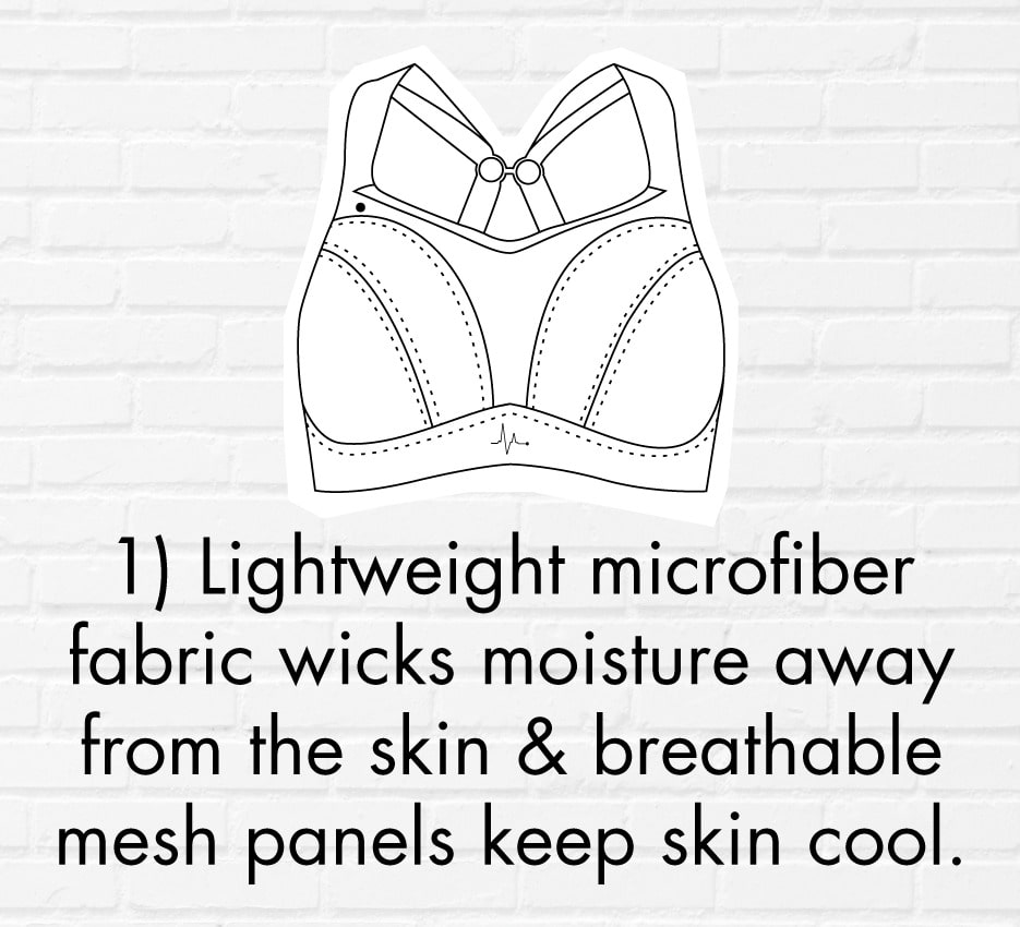 Key features of Panache sports bra