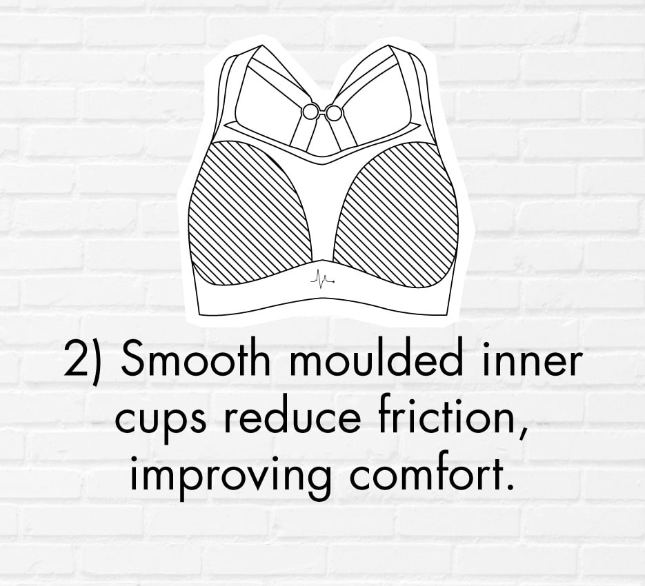 Key features of Panache sports bra