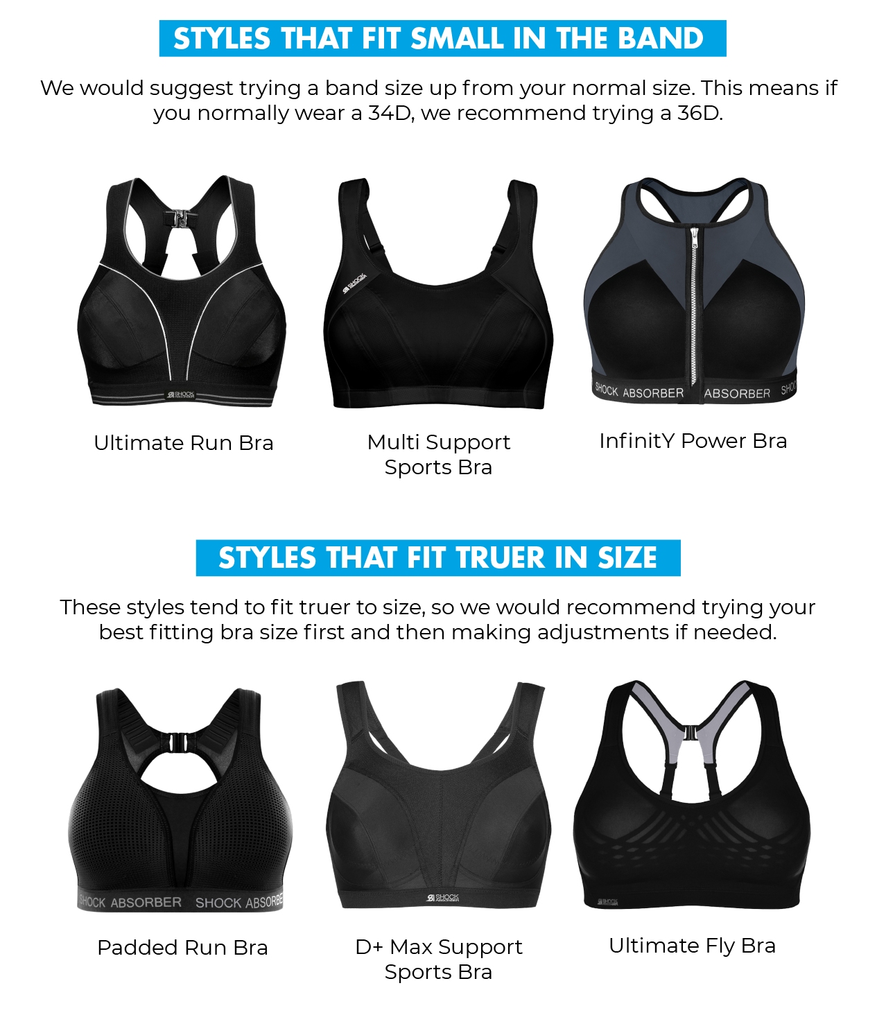 Bra Fit Guide for Runners and Exercise