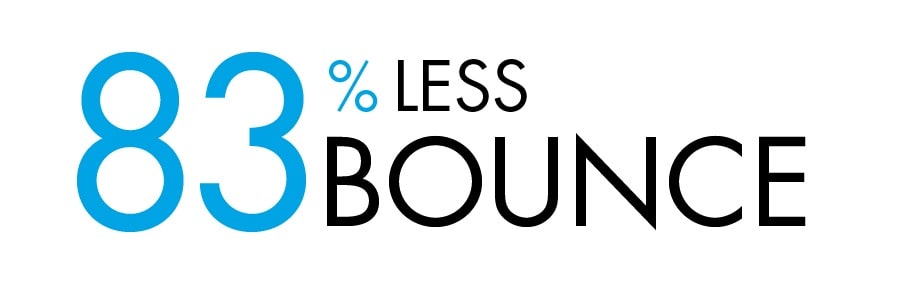 83% less bounce