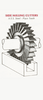 Side Milling Cutters H.S.S. Steel Plain Teeth - 706-530