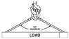 Chicago Hardware Self-Colored Anchor Shackle, 2-1/2" Length, 1-1/16" Width @ Eyes, 1-7/8" Width @ Bow, 3-1/4 Tons Load Limit, 5/8" Inside Dia.