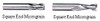Precise Solid Carbide End Mill, Single End, Long Length - 600-5/8