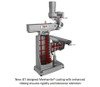 JET JTM-1050EVS2 Milling Machine w/ X-Axis Powerfeed & Acu-Rite 200S DRO - 690619