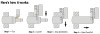 Royal Combo CNC Bar Puller - 43464