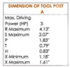 Precise 40 Position Quick Change Tool Post Series A - 3900-5310