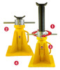 ESCO 20 Ton Screw Style Jack Stand, 46" Max Height - 10803-ES
