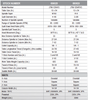 JET JTM-1254VS WITH ACU-RITE VUE 3X (K) DRO & X POWERFEED - 698037