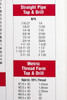 SPI Decimal Equivalent Wall Chart, 22" W x 32" H (Fraction, Wire Gage, Letter & Metric Sizes) - 98-034-2