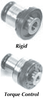 SCM America Bilz Type Tap Holder, Size 1, #0-6 / M1.6, Torque Control - 1-4036