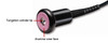 DeFelsko PosiTector SPG Surface Profile Gage for Blasted Steel, Advanced Body w/ Integral Probe - SPG3