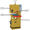 Powermatic Open End Belt Sander 1632, 5 HP, 1-Phase, 230V - PM9-1791250