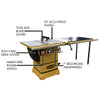 Powermatic PM1000 Table Saw, 1-3/4 HP, 1-Phase, 115V, 52" Accu-Fence System with Riving Knife - PM9-1791001K