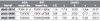 Precise TDEX43 ASA 60º Triangle Carbide Insert (Pack of 10) - 6062-0430