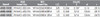 Precise WNMG-432-EM 80º Trigon Negative Rake Carbide Insert - 6052-0432