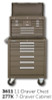 Kennedy 277X 27" 7-Drawer Roller Cabinet Combinations