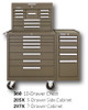 Kennedy 297X 29" 7-Drawer Roller Cabinet Combinations
