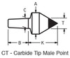 Riten Quick Point, MT5, Carbide Tip Point - 91055