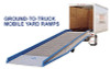 Bluff Manufacturing Mobile Steel Yard Ramp 84" Wide, 30000 lbs. Capacity - H30SYS8436L
