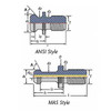 TMX Retention Knobs