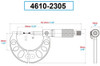Dasqua 0-1" Point Micrometer - 4610-2305
