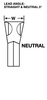 Terra Carbide Self-Grip GTN-2.4 Carbide Parting / Grooving Insert, Neutral Hand, 0.094" Cutting Width - GTN-2.4 APC2
