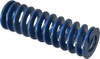 Associated Spring Raymond 1-1/2" Hole Diam, 3/4" Rod Diam, 4-1/2" Free Length, Blue Die Spring 517.5 Lb Max Deflection, 2.25" Max Deflection, Medium Duty, Chromium Alloy Steel 103-718 - 07661101
