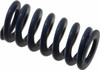 Associated Spring Raymond 12.5mm Hole Diam, 6.3mm Rod Diam, 1" Free Length, Blue Die Spring 285 N Max Deflection, 9.5mm Max Deflection, Medium Duty, Chromium Alloy Steel 204-204 - 67899443