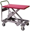 Southworth 330 Lb Capacity Manual Scissor Lift Table 28.4" Platform Length x 18" Platform Width DLV-150 - 09051806