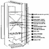 Edsal 36" Wide, 85" High, Open Shelving Panel Kit 12" Deep, Use with Edsal Industrial Shelving 1W802N - 89786891