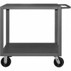 Durham Heavy Duty Portable Table 48" Long x 30" Deep x 30-1/4" High HET-3048-2-5K-9 - 43180322