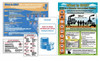 AccuformNMC GHS General Safety & Accident Prevention Training Kit English, 18" Wide x 24" High, White Background, Includes What is GHS Poster, GHS Pictogram, Booklets, Wallet Cards HC12B - 69390748