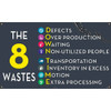 AccuformNMC Banners, Message Type: Safety Reinforcement & Motivational, Legend: The 8 Wastes, Graphic: None, Material Type: Polyethylene, Language: English, Length (Inch): 60 BT557 - 31475361