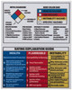 AccuformNMC 25 Qty 1 Pack Hazardous Materials Label Legend: NFPA Diamond, English, 3-3/8 x 2-1/8", Black, Blue, Red, Yellow, White, Unrippable Vinyl HMC2AP - 87446985