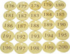 Value Collection 1-1/2" High x 1-1/2" Long, 176 to 200, English Safety & Facility Numbered Tag 1 Side, Brass 40030-36929263 - 36928489