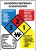 AccuformNMC "Hazardous Materials Classification", 14" Long x 10" Wide, Aluminum Safety Sign Rectangle, 0.04" Thick, Use for Hazardous Materials HMC14A - 72318058