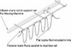 Hubbell 10 Ft. Long, Track Travel Flat Cable Festoon Kit 20 Ft. Min Cable Length Required, 8 Ft., 3 Inch Working Travel FCG15171 - 09084781