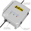 MAKESafe Industrial Machinery Brake, with Foot Switch & Pre-Wired Interlock Pigtail, 480V, 3-Phase, 10 HP - IMBV480P3-HP10-FIN