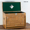 Gerstner 2613 Pro-Series Wood Chests