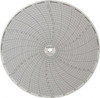 Dickson 500°F, 24 Hour Recording Time Chart Use with Dickson KTx and KTxE C428 - 86485125