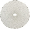 Dickson 32 to 122°F, 7 Day Recording Time Chart 8 Inch Diameter, Use with Esx Recorders C414 - 00080804