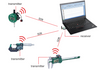 Insize Wireless Data Transfer System, Transmitter for Large Digital Calipers - 7315-22