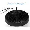 Infibrite LED High Bay Light, Wet Rated, 13.8 Inch, 51200 Lumens, 320 Watts - IB-014-5-320W