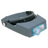 Optivisor Magnifiers with Headband Mount