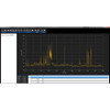 PCE Instruments Software for PCE-322ALEQ Noise Meter / Sound Meter - PCE-LEQ-SOFT