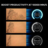 OMTech MOPA 100W Split Fiber Laser Engraver - FMM-JHW2-U2