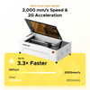 OMTech Polar 2 50W RF Desktop CO2 Laser Engraver and Cutter - USB-76RF-US