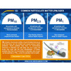 PCE Instruments Air Quality Meter, Data Logger for CO2 / Temperature / Humidity / PM2.5 / Air Pressure - PCE-AQD-20