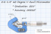 Precise 0.8-1.4" 60 Degree V-Anvil Micrometer - VAM-002