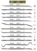 Grobet Swiss Pattern File, Die Sinkers Riffler #31.962, Cut 2, Style 15 - 80-859-2